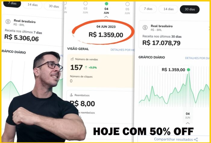 Curso Tráfego Pago