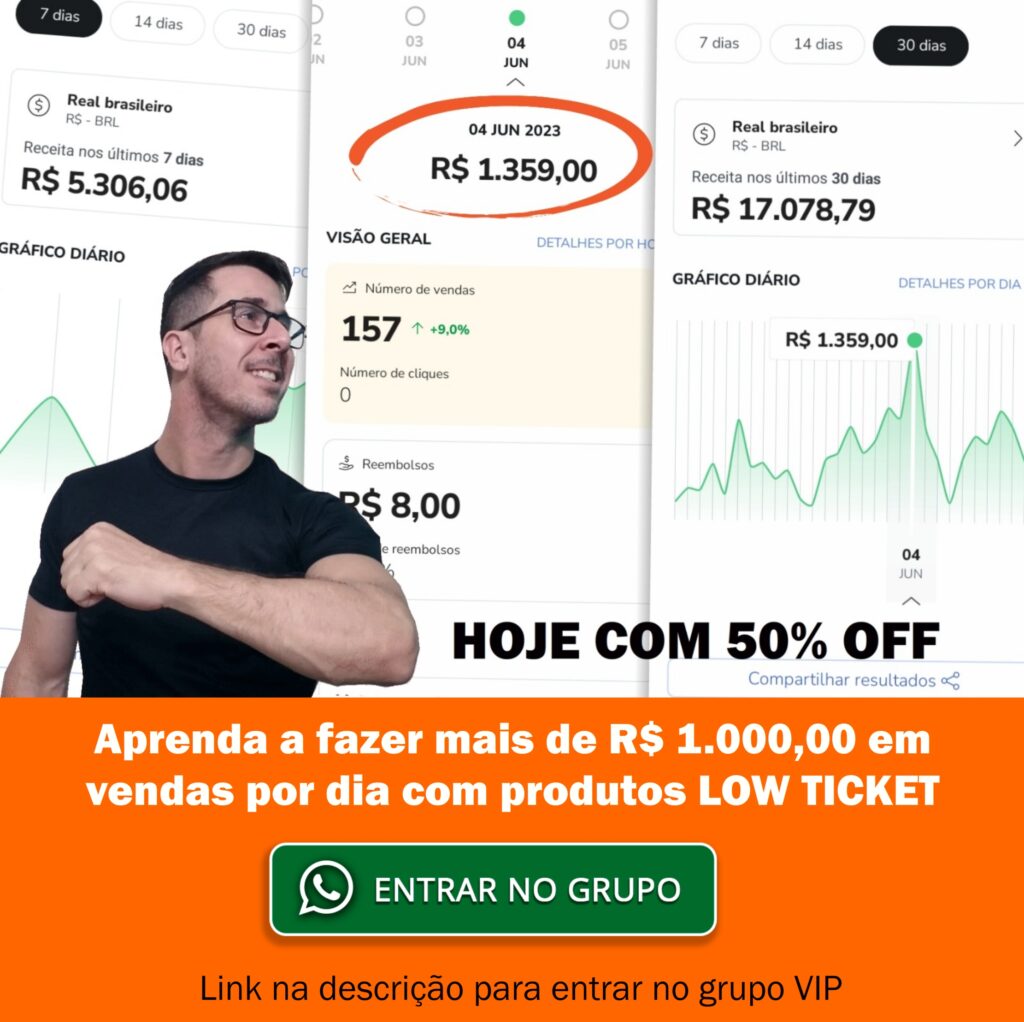 Curso Tráfego Pago: A Jornada Para o Sucesso